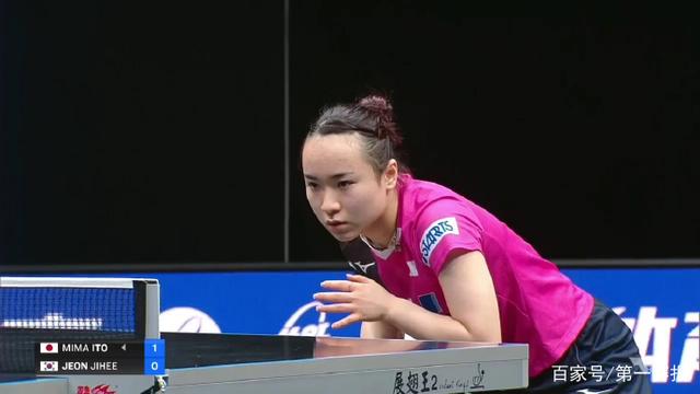 人能力的体 人能力的体